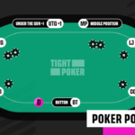Poker Tournaments
