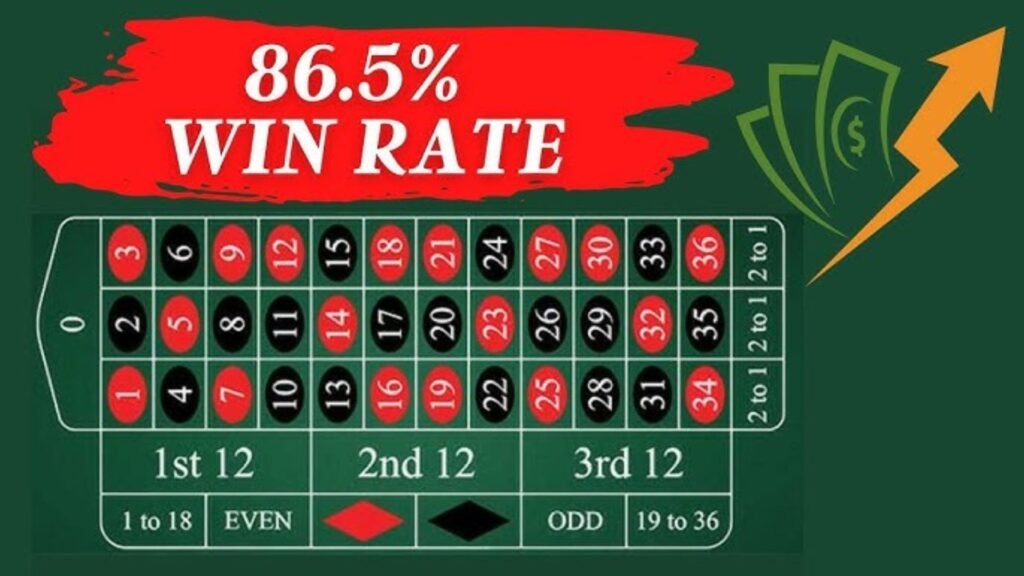 Winning Strategies for Live Roulette: The Best Betting Systems